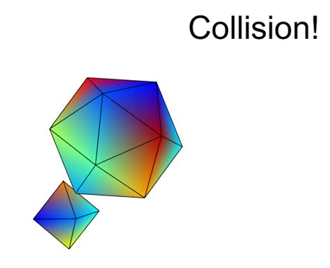 gjck|Walkthrough of the GJK Collision Detection Algorithm